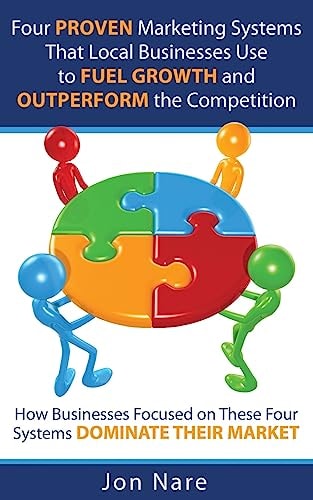Four Proven Marketing Systems That Local Businesses Use to Fuel Growth and Outperform the Competition How Businesses Focused on These Four Systems Dominate Their Market!