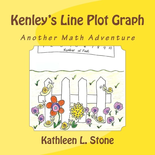 Kenley's Line Plot Graph Another Math Adventure