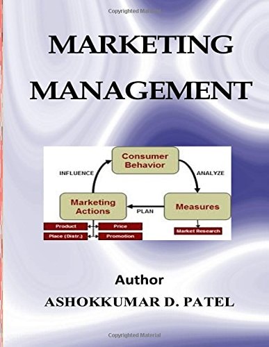 Marketing Management