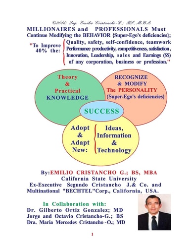 MILLIONAIRES and PROFESSIONALS Must Continue Modifying the BEHAVIOR {Super-Ego's To Improve 40% the : Quality, Safety, Self-Confidence, Teamwork, Performance, Productivity, Competitiveness, Satisfaction, Innovation, Leadership, Sales and Earnings ($$$) of