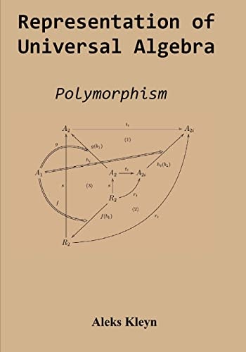 Representation of Universal Algebra Polymorphism