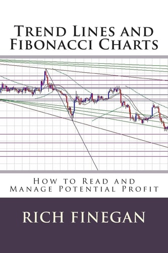 Trend Lines and Fibonacci Charts How to Read and Manage Potential Profit