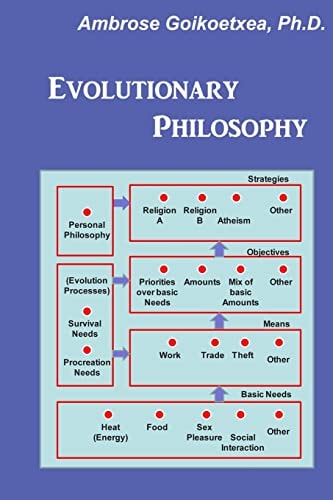 Evolutionary Philosophy Discovery and Election in the Human Experience