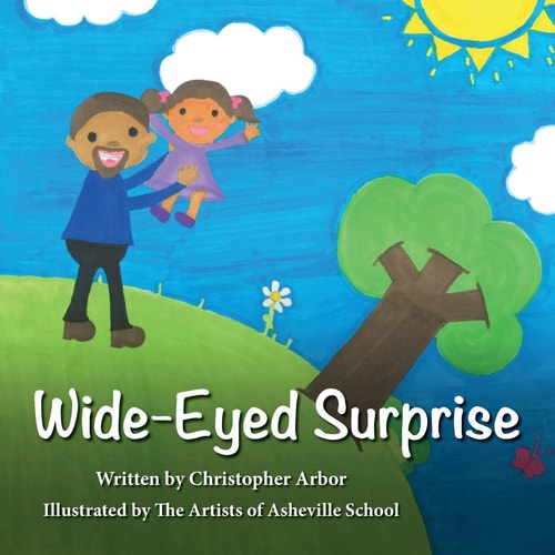 Wide-Eyed Surprise