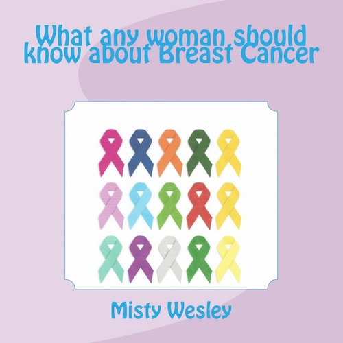 What Any Woman Should Know about Breast Cancer