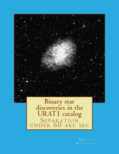 Binary Star Discoveries in the URAT1 Catalog
