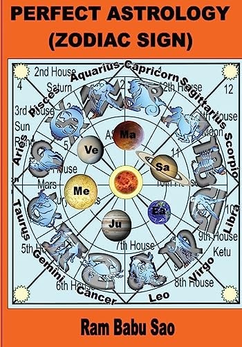 Perfect AStrology (Zodiac Sign) AStrology