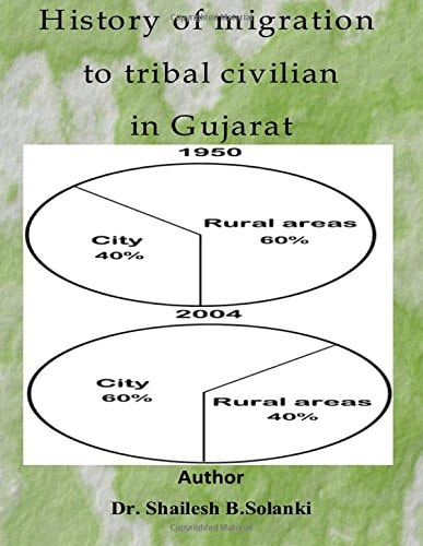 History of Migration to Tribal Civilian in Gujarat