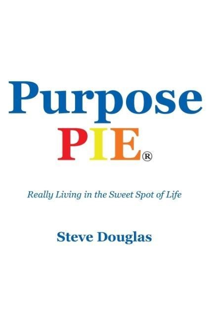 Purpose Pie: Really Living in the Sweet Spot of Life