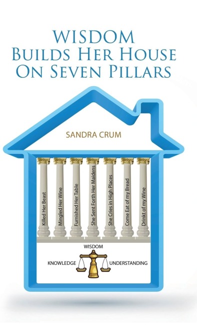 Wisdom Builds Her House On Seven Pillars: Wisdom Knowledge Understanding