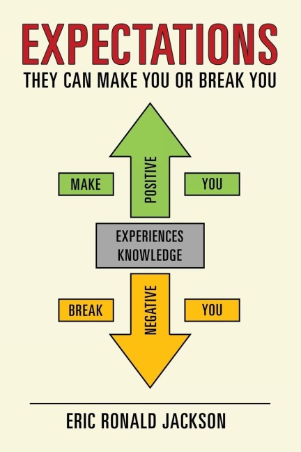 Expectations: They Can Make You or Break You