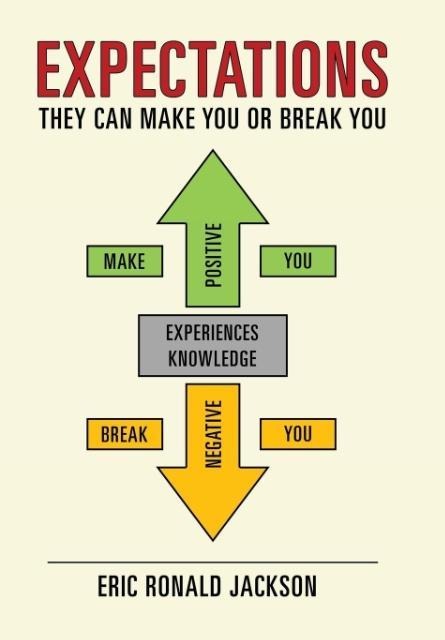 Expectations: They Can Make You or Break You