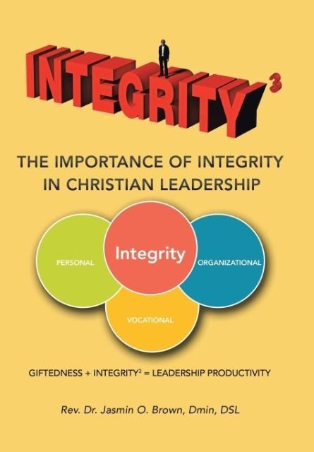 Integrity3 The Importance of Integrity in Christian Leadership: Giftedness + Integrity3 = Leadership Productivity
