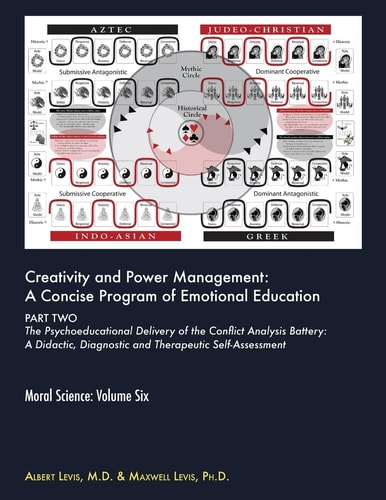 Creativity and Power Management A Concise Program of Emotional Education