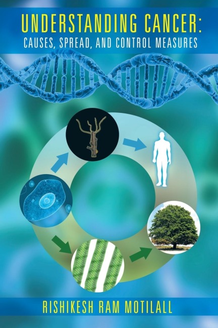 Understanding Cancer: Causes, Spread, and Control Measures