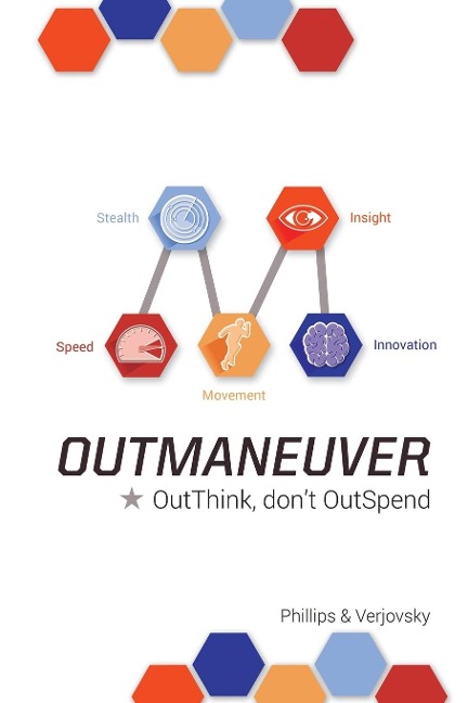 OutManeuver: OutThink-Dont OutSpend