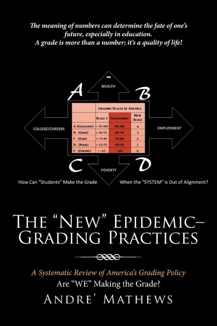 The New Epidemic- Grading Practices: A Systematic Review of Americas Grading Policy