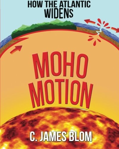 Moho Motion How the Atlantic Widens