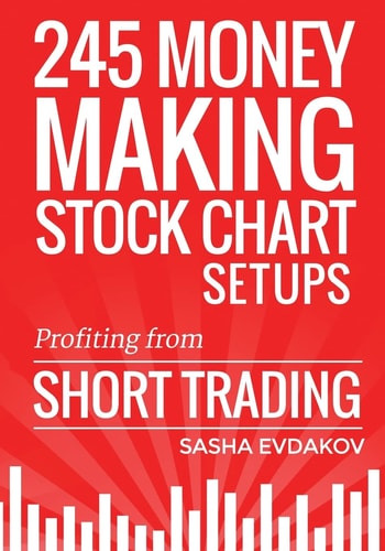 245 Money Making Stock Chart Setups Profiting from Short Trading