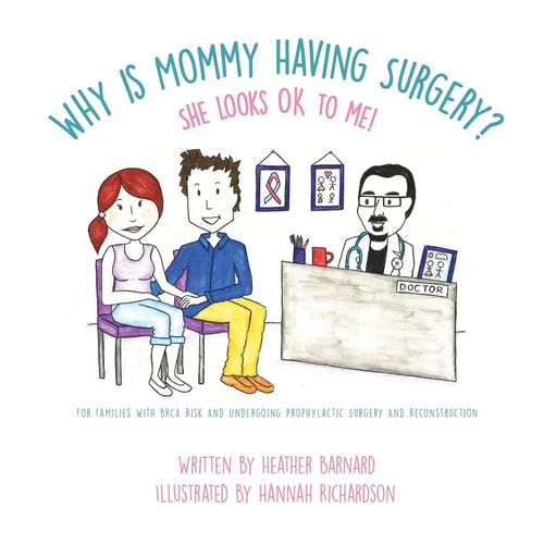 Why Is Mommy Having Surgery? She Looks OK to Me For Families with BRCA Risk and Undergoing Prophylactic Surgery and Implant Reconstruction