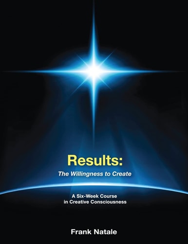 Results The Willingness to Create