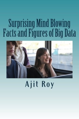 Surprising Mind Blowing Facts and Figures of Big Data Big Data-Statistics