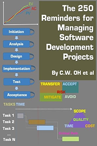 The 250 Reminders for Managing Software Development Projects