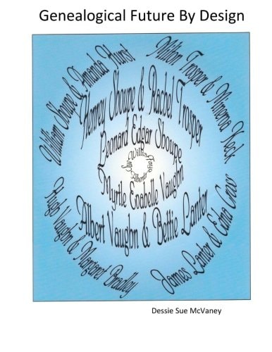 Genealogical Future By Design