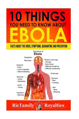 10 Things You Need to Know About Ebola Facts about the Virus, Symptoms, Quarantine and Prevention