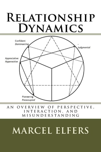 Relationship Dynamics An Overview of Perspective, Interaction, and Misunderstanding