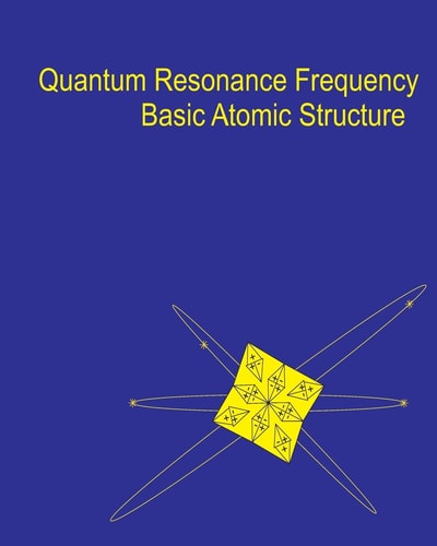 Quantum Resonance Frequency A Theory on the Fundamental Nature of Matter and Energy in the Universe