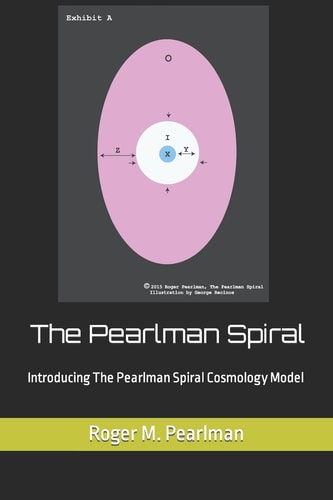 The Pearlman Spiral Introducing The Pearlman Spiral Cosmology Model