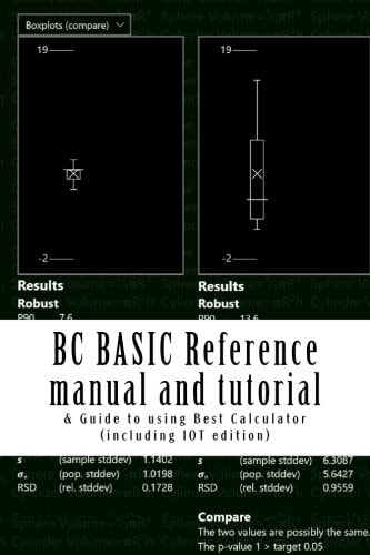 BC BASIC Reference Manual and Tutorial