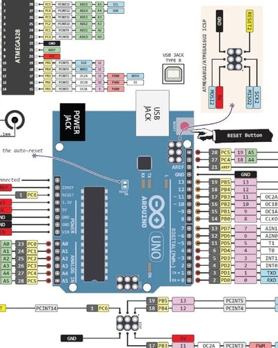 Arduino Manual in English Tomo I Arduino English