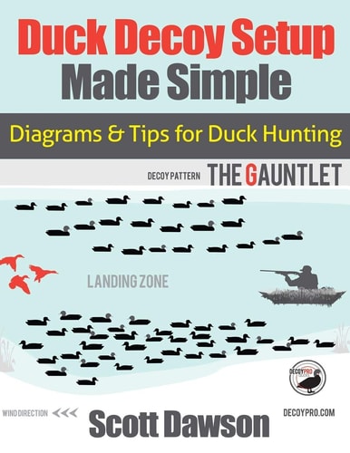 Duck Decoy Setup Made Simple Diagrams and Tips for Duck Hunting