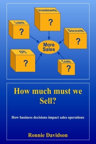 How Much Must We Sell? Understanding the Relationship Between Spend and the Impact on Extra Sales. Can We Pay for This from Sales?