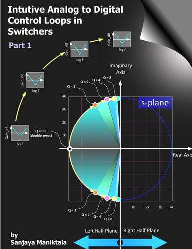 Intuitive Analog to Digital Control Loops in Switchers Part 1