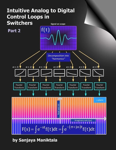 Intuitive Analog to Digital Control Loops in Switchers Part 2