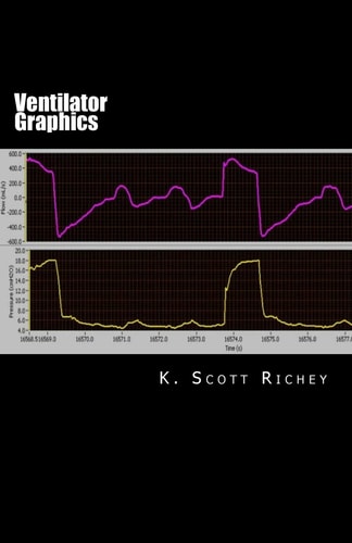 Ventilator Graphics Identifying Patient Ventilator Asynchrony and Optimizing Settings
