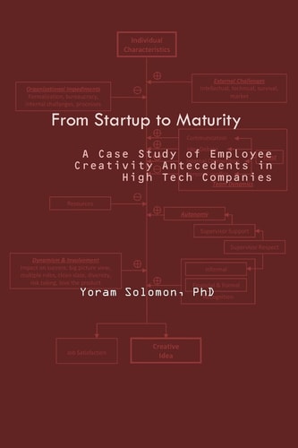From Startup to Maturity A Case Study of Employee Creativity Antecedents in High Tech Companies