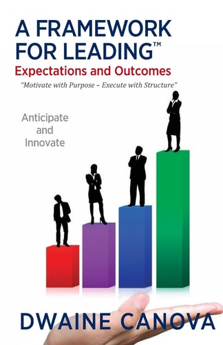 A Framework for Leading(tm) Expectations and Outcomes