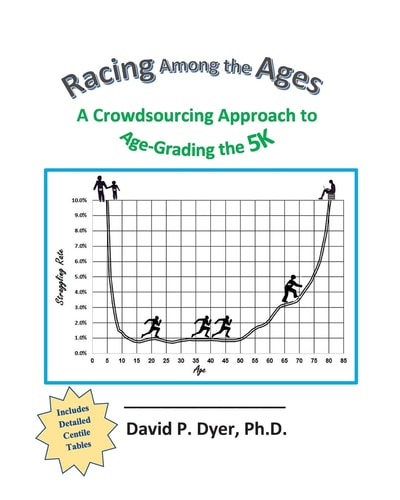 Racing Among the Ages A Crowdsourcing Approach to Age-Grading The 5K