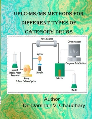Uplc-Ms/Ms Methods for Different Typpes of Category Drugs