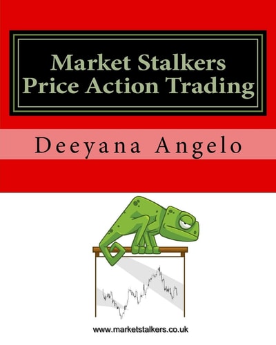 Market Stalkers Price Action Trading