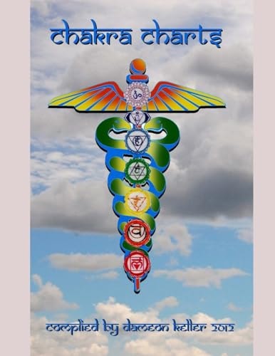 Chakra Charts