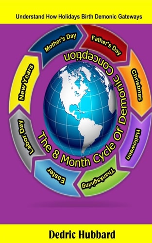 The 8 Month Cycle of Demonic Conception Learn How Holidays Birth Demonic Gateways