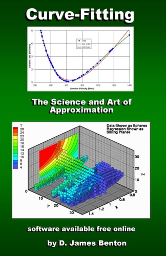 Curve-Fitting The Science and Art of Approximation