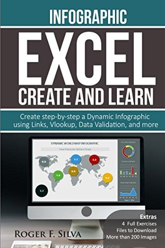 Excel Create and Learn - Infographic Create Step-By-Step a Dynamic Infographic Dashboard. More Than 200 Images And, 4 Exercises