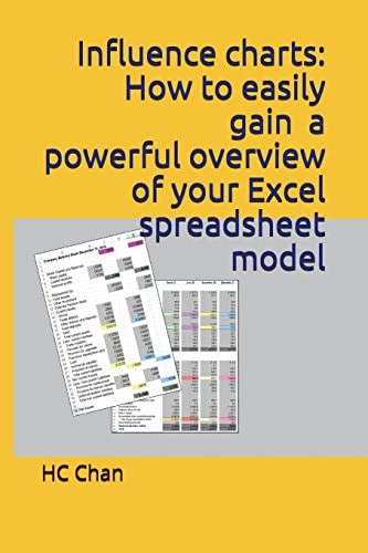 Influence Charts How to Easily Gain a Powerful Overview of Your Excel Spreadsheet Model