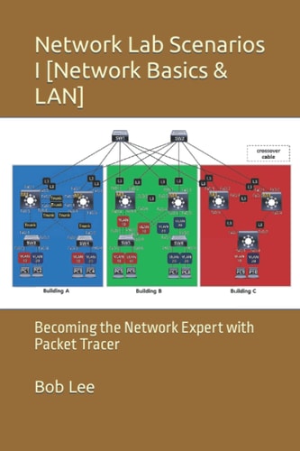 Network Lab Scenarios I [Network Basics and LAN] Becoming the Network Expert with Packet Tracer